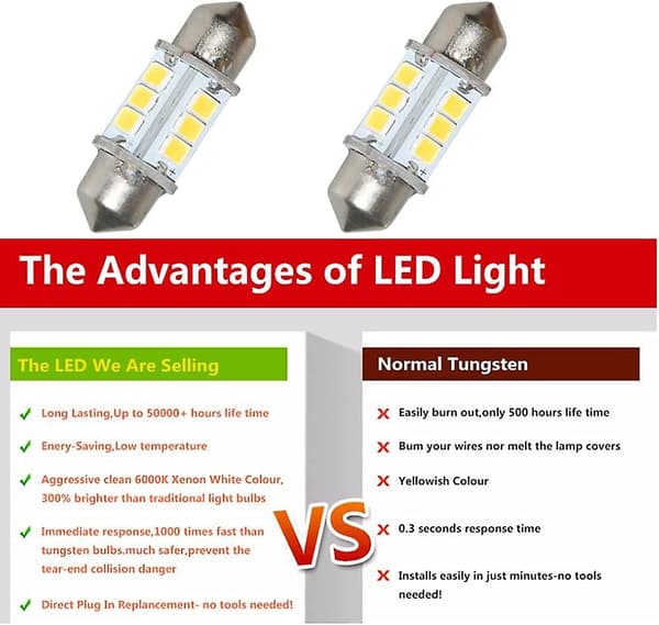 Marine LED Udskiftningslys Bådlampe Super Lysstærk 12 Volt 32 mm Lys Til Bådnavigationslys Bådankerlys