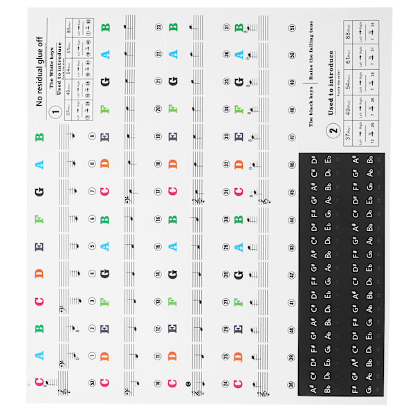 Piano Tarrat Elektroninen Piano Irrotettava Koskettimisto PVC Itseliimautuvat Nuottiviivaston Intonaatiotarrat Värilliset Kirjaimet