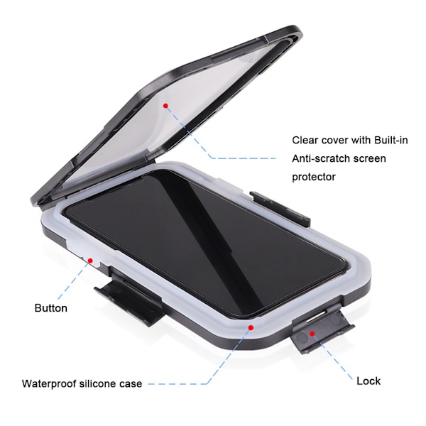 Motorcykel Telefonhållare Ställ Fodral för iPhone Samsung Vattentätt Fodral (för iphone6S 7/8 (PLUS))