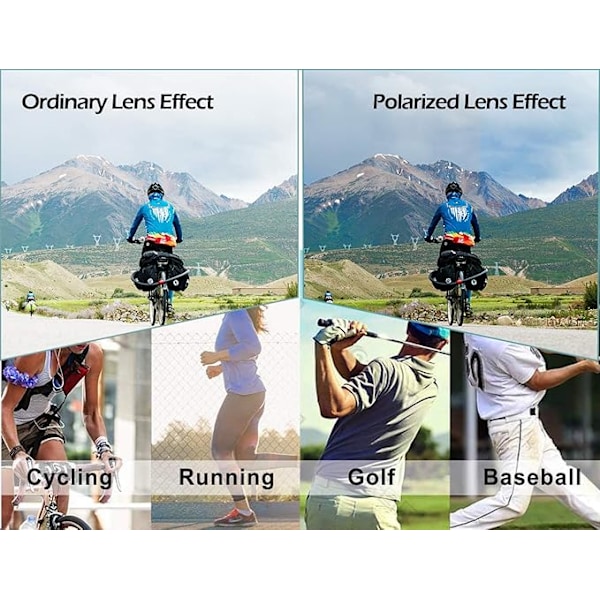 ROCKBROS Polariserende Solbriller Cykelbriller Sportsbriller til Udendørs Sport Cykling Løbetur Fiskeri Golf (savrt)