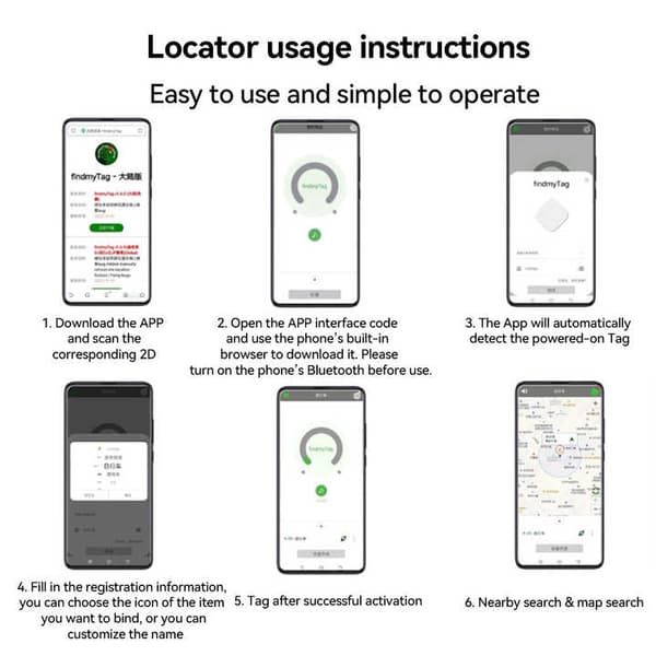 GPS Tracker til Kæledyr Børn Køretøjer Biler Lille Bærbar Tracker Kompatibel iOS Android Bil Tracker IP67 Vandtæt Sporingsenhed til Børn
