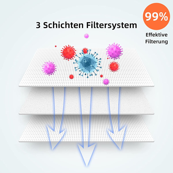 8 stk. støvsugerposer tilbehørssæt til Ecovacs Deebot N8+/N8