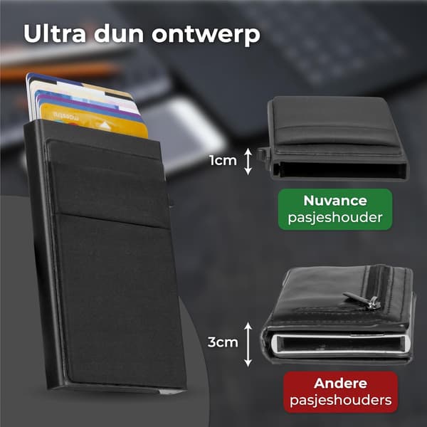 RFID-blokerende kortholder med rem - Udvidbar kreditkortpung til mænd og kvinder - Sort