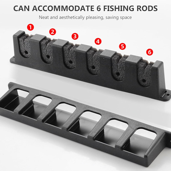 Fiskehållare för väggmontering, 2 par fiskespöhållare för vägg, fiskespöhållare för vägg vertikal, med 6 fiskespöhållare för fiske, fiskespöhållare för vägg vertikal för vägg, garage, båt, tak