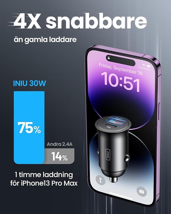 52.5W Billaddare [USB C + USB A], PD & QC 3.0 Snabbladdande USB-adapter, Billaddningsadapter för iPhone iPad Samsung