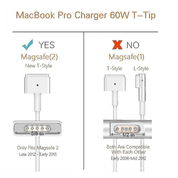 85W Magsafe 2 Strømforsyning til Apple, 85wt tip Strømforsyning