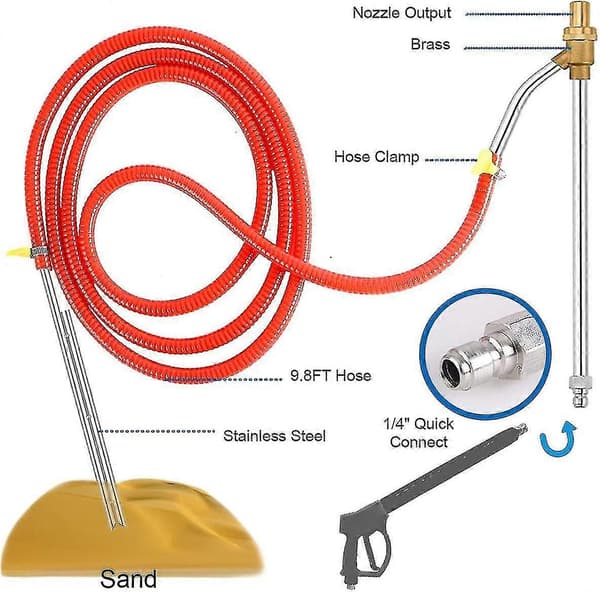 Högtryckssandblästringsset för högtryckstvätt och våtsandblästring 5000 Psi, snabbkoppling 1/4\", med mask, öppning 3.5, för Ne Chri