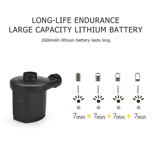 Elektrisk Multifunktionell Bärbar Elektrisk Minipump för Utomhus Luftmadrass Trådlös Vattenpump Luftpump med Laddningskabel och Munstycke