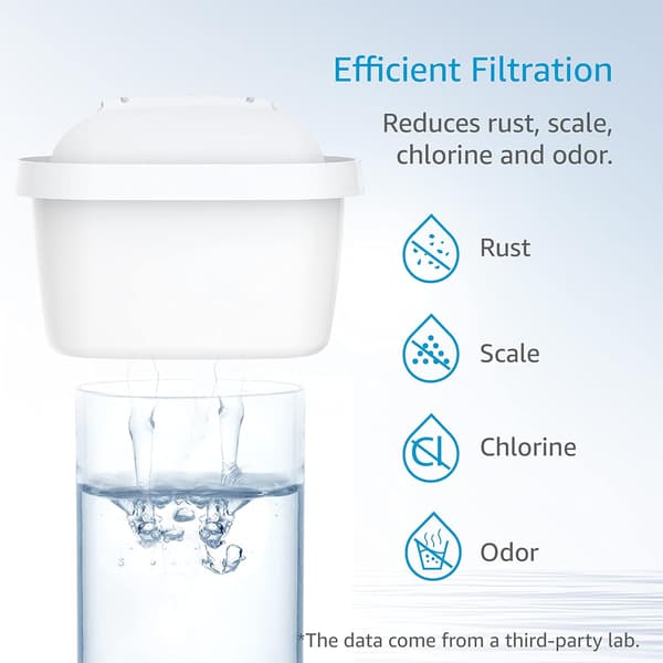 Certificeret filterudskiftning til Brita Maxtra Pro All in 1 Maxtra Plus vandfilterpatron kompatibel med Brita Marella filterkande 6