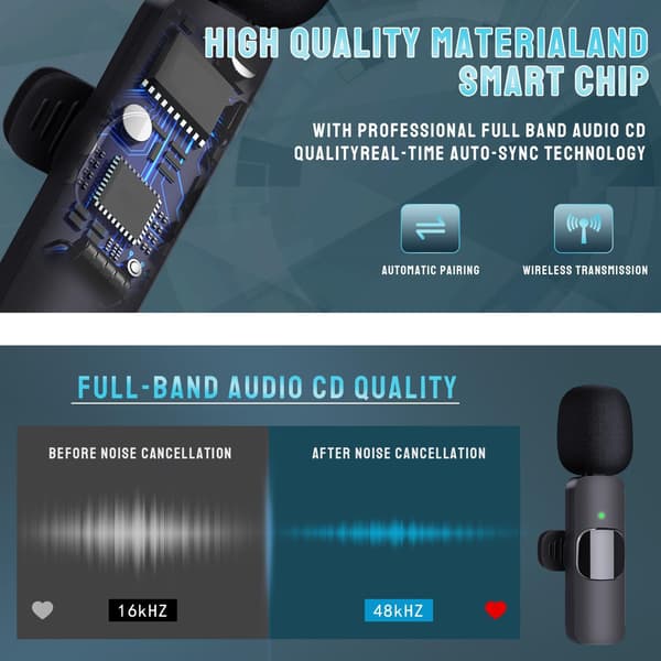 Trådløs mikrofon til iPhone Android Kamera iPad, 3-i-1 Dobbelt Professionel Lavalier Mini Mikrofon med USB-C Plug Play til Video YouTube TikTok