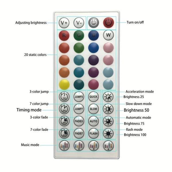 LED-lysstribe 30M Smart RGB Bluetooth Musikkontroller Med 44 Taster