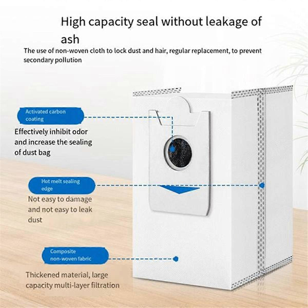 ST Pölypussit Ecovacs Deebot X5 Pro/ X5 Omni/ X2 Omni(FQ) -malleille