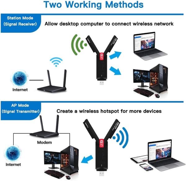 USB WiFi 6E Adapter 5400 Mbps Højhastigheds Trådløs Netværksdongle til PC Laptop Desktop