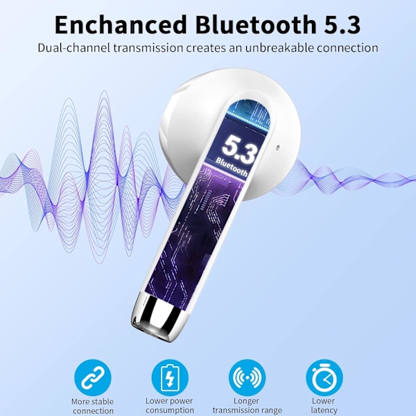 Bluetooth 5.3 trådlösa hörlurar med 4 ENC-mikrofoner, 56 timmars in-ear-hörlurar med brusreducering, djup bas, IP7 vattentät LED-display