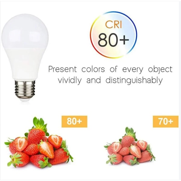 E27 12V LED-pære, kald hvit 6500K for camping, 75W halogenekvivalent, AC DC 12 Volt 24 Volt E27 LED-pære for solcellepanel/garasje/hage, ikke dimbar（9 watt）