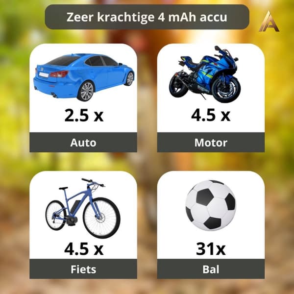 Bærbar elektrisk cykelpumpe - 10,3 bar USB genopladelig luftkompressor til scootere, biler og cykeldæk
