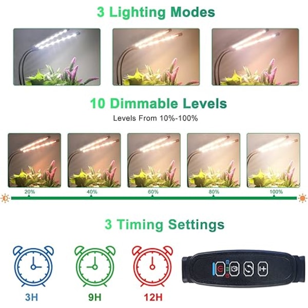 COKOLILA 2-pack LED Växtlampa - Fullspektrum Växtbelysning, Timer & 10 Ljusstyrkenivåer - Perfekt för Inomhusväxter [Energiklass A+++]