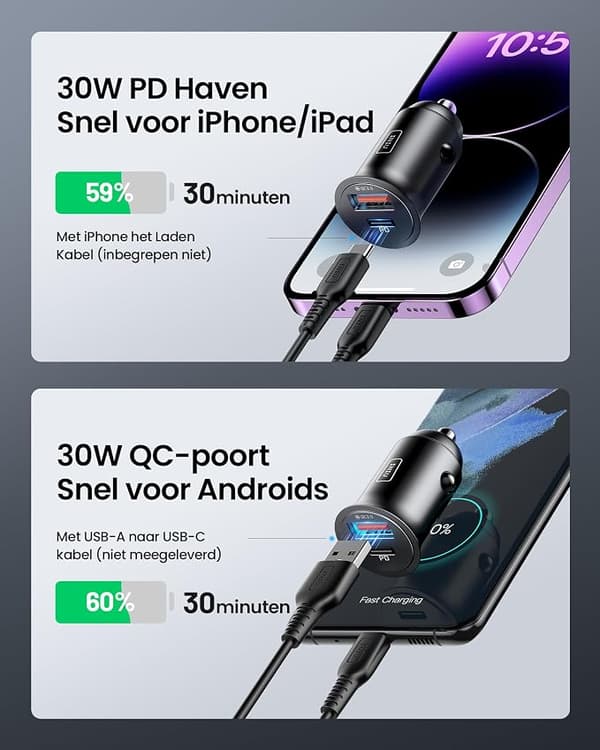 52.5W Billaddare [USB C + USB A], PD & QC 3.0 Snabbladdande USB-adapter, Billaddningsadapter för iPhone iPad Samsung