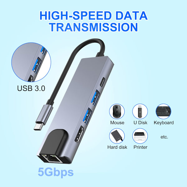 5 i 1 USB C Dockingstation, Type C til HDMI-adapter, RJ45 Ethernet, 4K HDMI, 100W PD, 2 USB 3.0 Kompatibel med MacBook Pro/Air og Type C-enheder