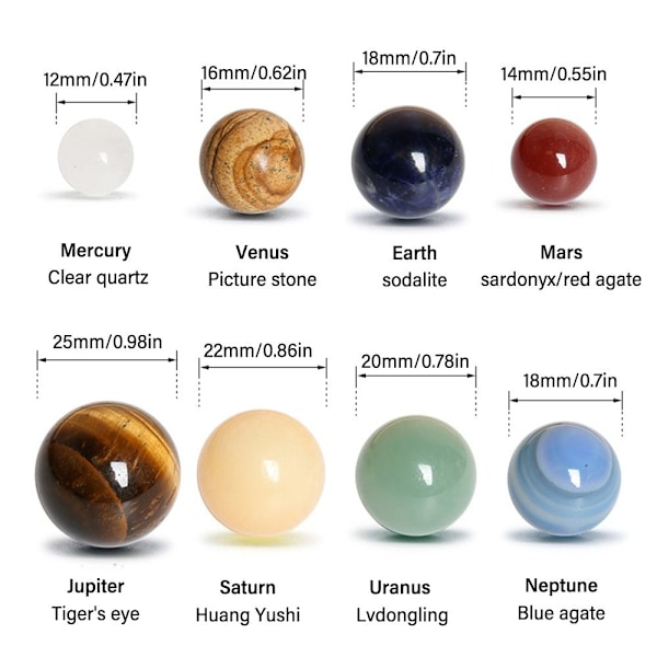 Fågelbad/Fågelmatare - Matskål för fåglar planets