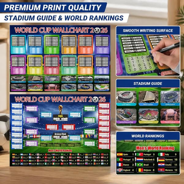 VM 2026 World Cup Schedule Plakat (med selvklæbende bagside) 2