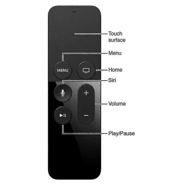 Fjärrkontroll för Siri 4:e generationen Mllc2ll/a Emc2677 A1513 Tv4 4k A1962a1 Smart TV
