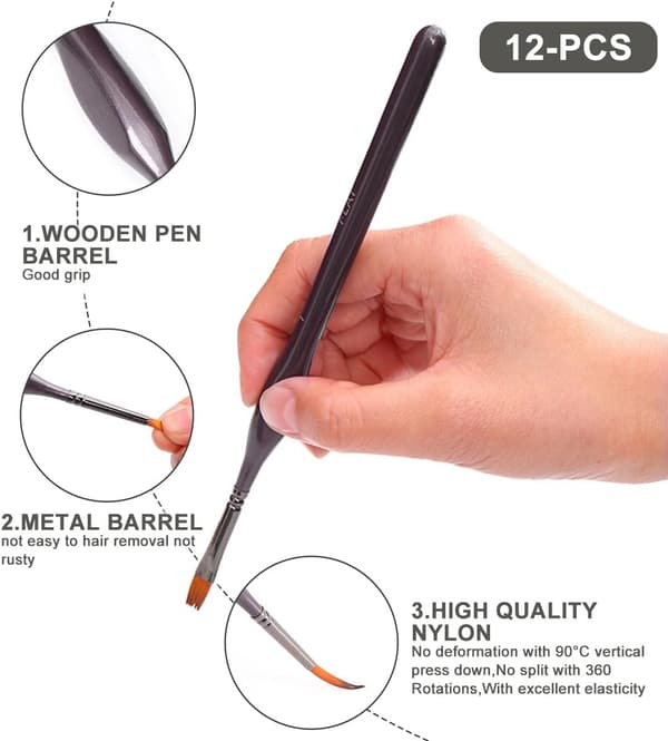 Micromodel Detail Brush Set 12 kpl