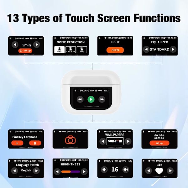 Earpods Pro Hörlurar med Bluetooth 5.0, Trådlösa Bluetooth-hörlurar med Smart Touch Screen-fodral, Klar Samtalsljudreducering för iOS & Android Vit