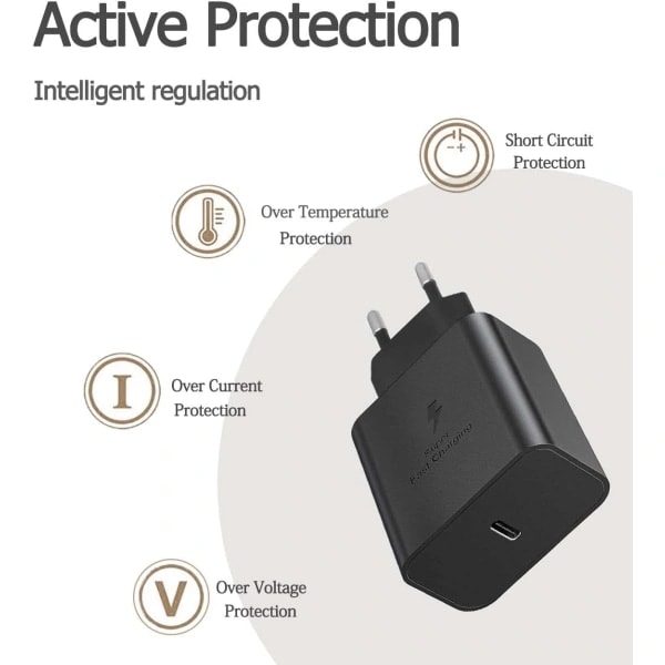 Hurtiglader 45W for Samsung USB-C + 2M USB C Kabel - EU - Svart