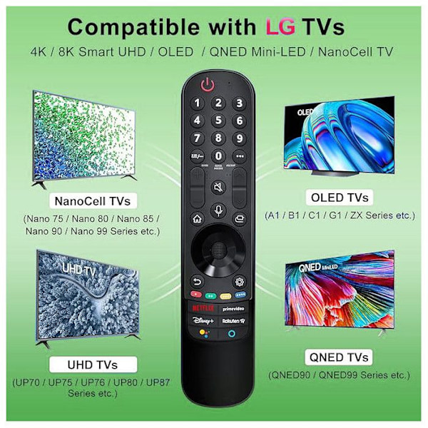 LG TV-kaukosäädin MR20GA AKB75855501 yhteensopiva LG Smart TV 2020 kanssa