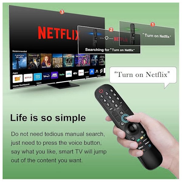 LG TV-kaukosäädin MR20GA AKB75855501 yhteensopiva LG Smart TV 2020 kanssa