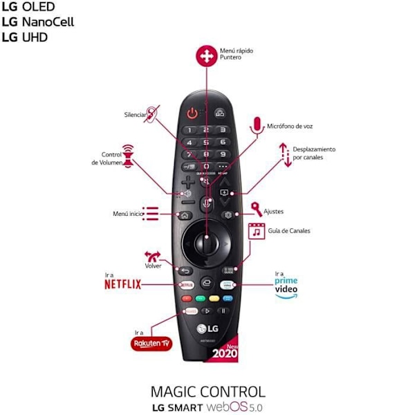 Uusi alkuperäinen MR20GA LG Magic TV -kaukosäätimelle AKB75855501 ZX-WX-GX-CX-BX-NANO9-NANO8 UN8-UN7-UN6 Voice Fernbedienung