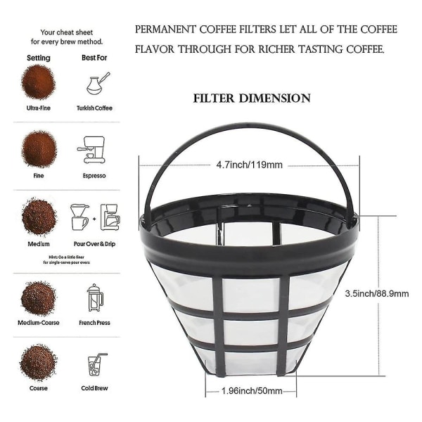 2-pakkia No. 4 Uusiokäyttöisiä Kahvisuodatinkoreja Ninja-suodattimille, Sopii Useimpiin 8-12 Kupin Kori-tippukeittimille
