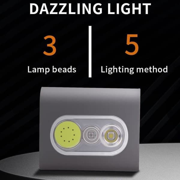 Clip-on Running Light, 2000 Lumen LED Running Safety Light with Strong Magnetic Clip