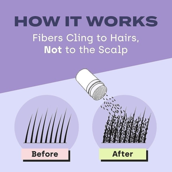 Toppik Hårfibre Medium Brun 27,5g[ZHE]