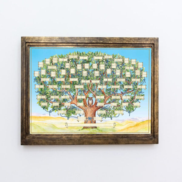 Sukupuu Kartta Henkilökohtainen Kangas, 40*60CM