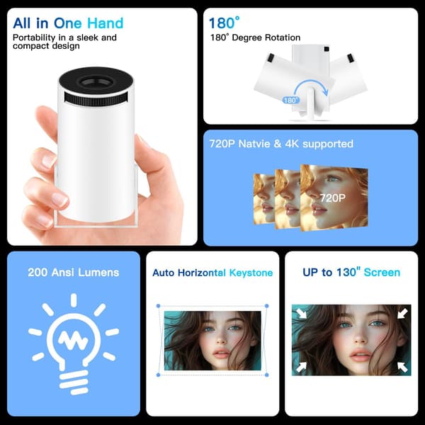 2025 Mini Projector with WiFi 6 Bluetooth 4K 1080P Portable Home Cinema[ZHE]