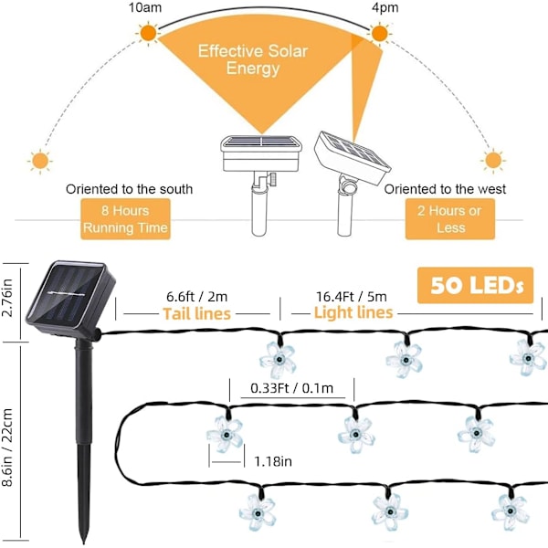 Utomhus solcellsdriven körsbärsblomma ljusslinga 50LED vattentät trädgård gård inomhus juldekoration varmvit