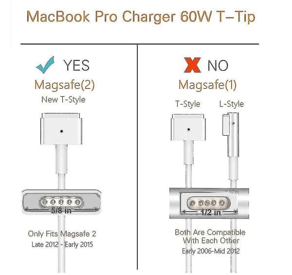 85 W MagSafe 2 -virtalähde Applelle, 85 W kärki virtalähde