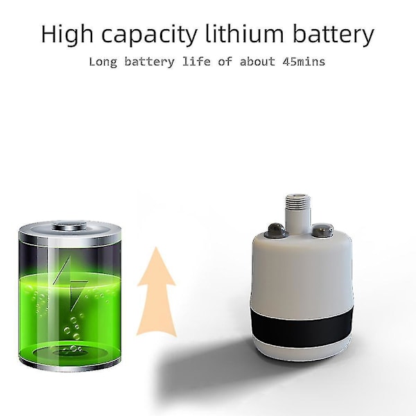 Bärbar utomhusdusch för camping, handhållen batteridriven uppladdningsbar resedusch [ZHE]