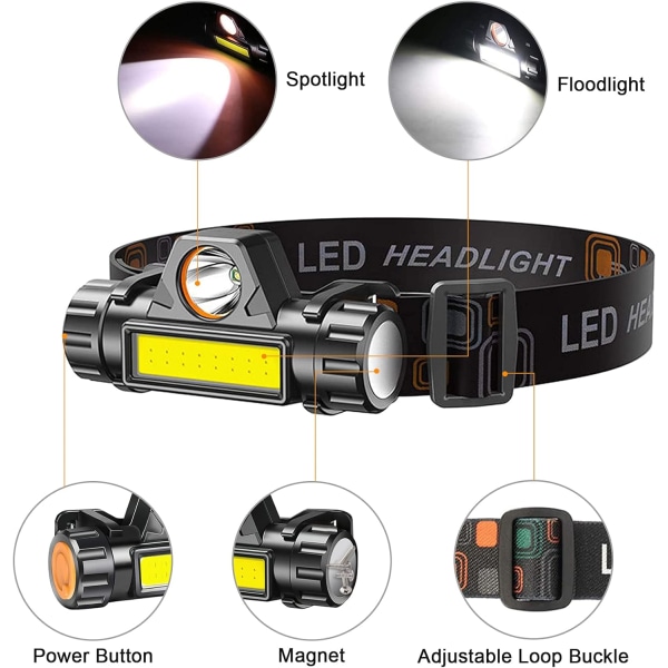 Oppladbart hodelykt 2-pakning, superlys og lett LED-hodelykt, justerbar vinkel og remhodelykt, vanntett strålkasterlykt for løping