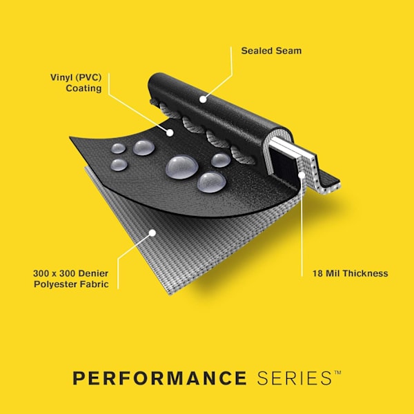 Char-Broil Performance Grillin suojapeite, 3-4 poltinta: Suuri