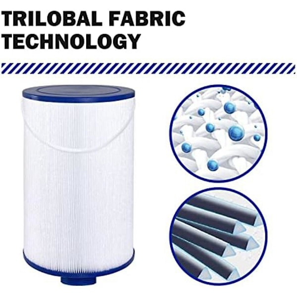 Spafilter kompatibelt med 303279, Fc-2402, til Aquaterra, Dream Hot Tub Filter, Pool Filter, 1/2in