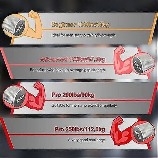6-pack metallhandgreppsstärkare (100-350 lbs)