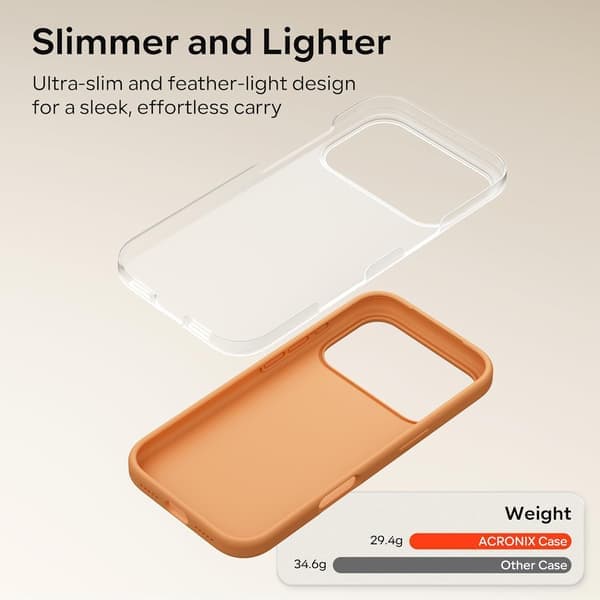 iPhone 16 Pro Deksel Flytende Silikon, Støtsikkert Deksel Kompatibelt med iPhone 16 Pro Deksel Mykt, Full Beskyttelse Deksel (Rosa) Rosa iPhone 16 Pro Rosa Pink iPhone 16 Pro