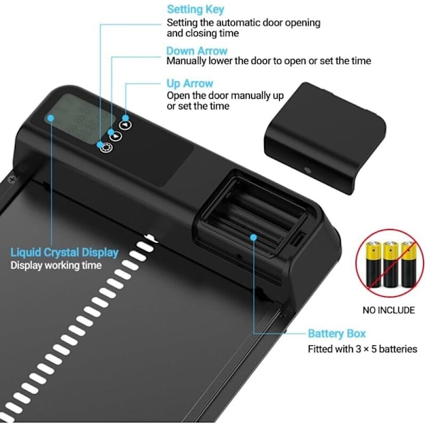 Automatisk Hønsehusdør med Timer og Manuell Smart Hønsehusdør IPX3 Aluminium Hønseluke for And