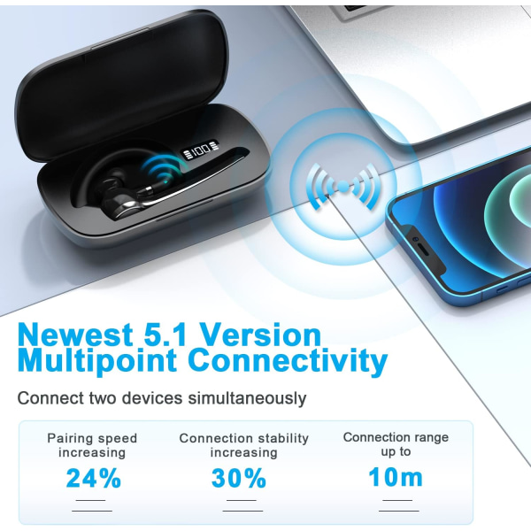 Bluetooth-hodetelefoner, trådløse Bluetooth-hodetelefoner med 500mAh etui, 72 timers samtaletid Innebygd mikrofon for iOS Android-telefoner, V5.1 Han