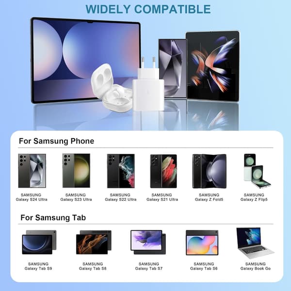 45W snabb USB-C-laddare för Samsung Galaxy S24/S23/S22-serien, Tab S9/S8, vit[ZHE] 45w white