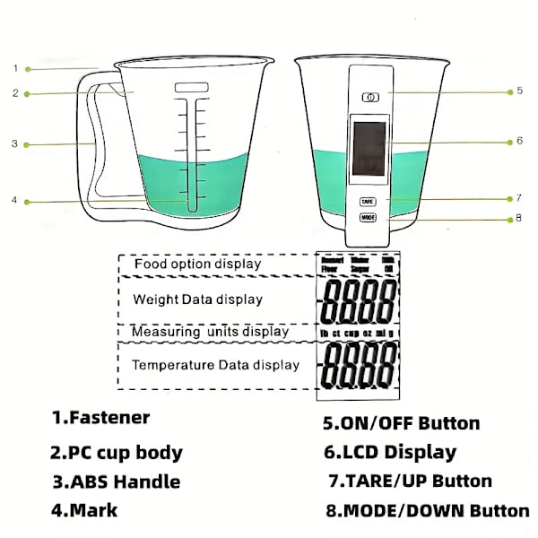 Smart 600 ml målebeger med vekt, termometer og 6-i-1 enhetskonverterer Red