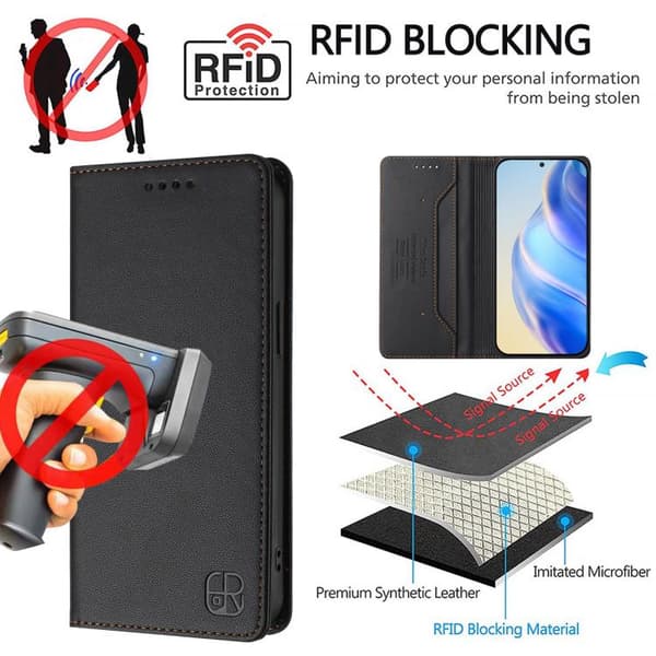 Samsung Galaxy S26 5G Case with Double Foldable Magnetic Suction Function in RFID Leather Svart